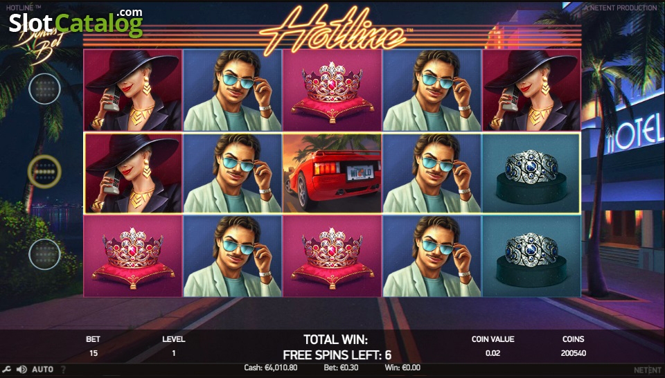 Jak skutecznie korzystać z Hotline Casino login
