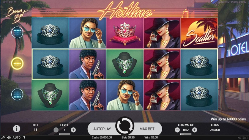 Jak skutecznie korzystać z Hotline Casino login