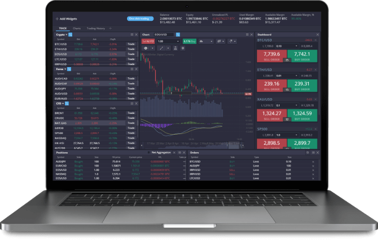 Unlocking Trading Potential with PrimeXBT Trading Hub